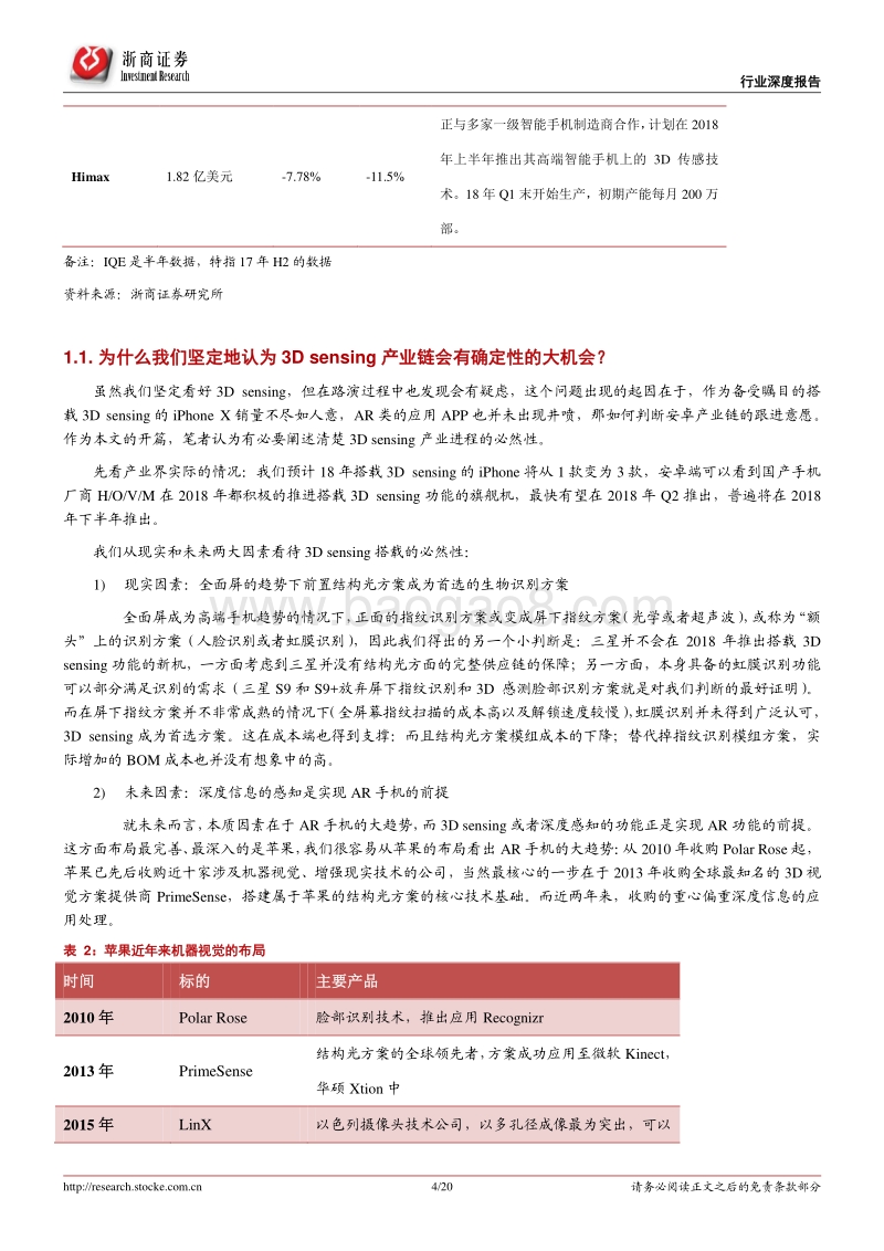 电子行业深度解析报告.pdf_第4页