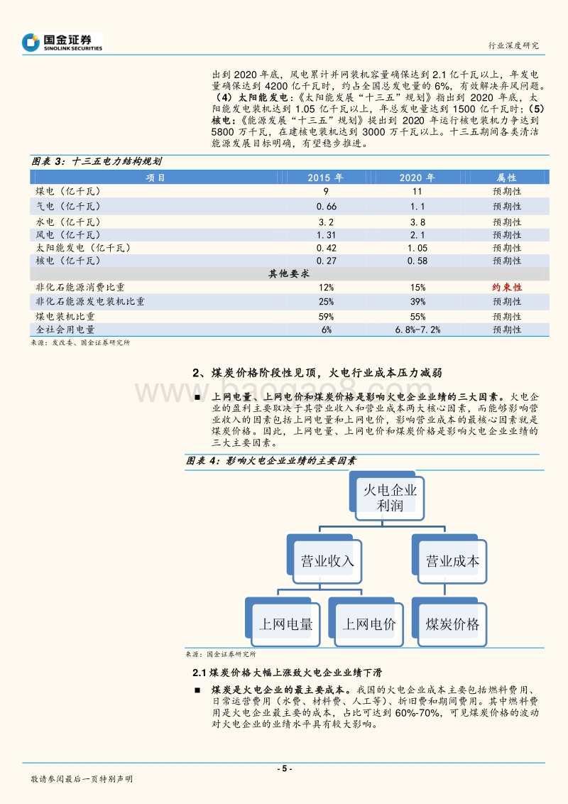 电力、煤气及水等公用事业行业研究报告.pdf_第5页