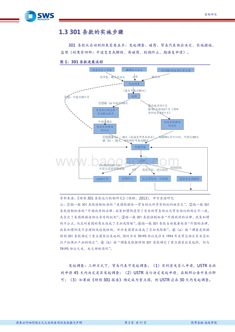 301条款和贸易战数据分析报告.pdf_第3页