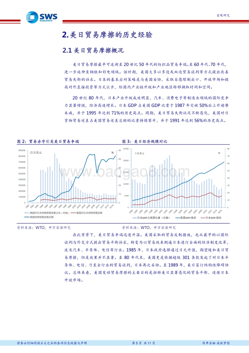 301条款和贸易战数据分析报告.pdf_第5页