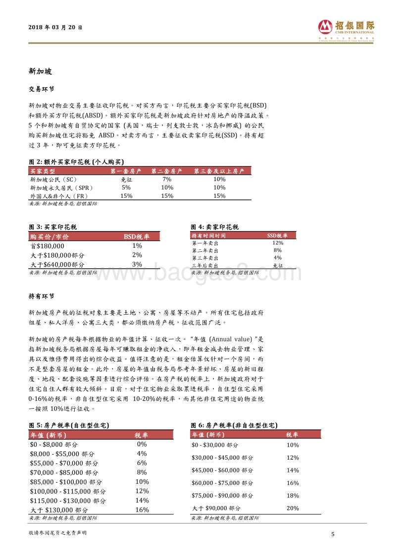 房产税优化地方税收结构，但可能并非主要调控手段.pdf_第5页