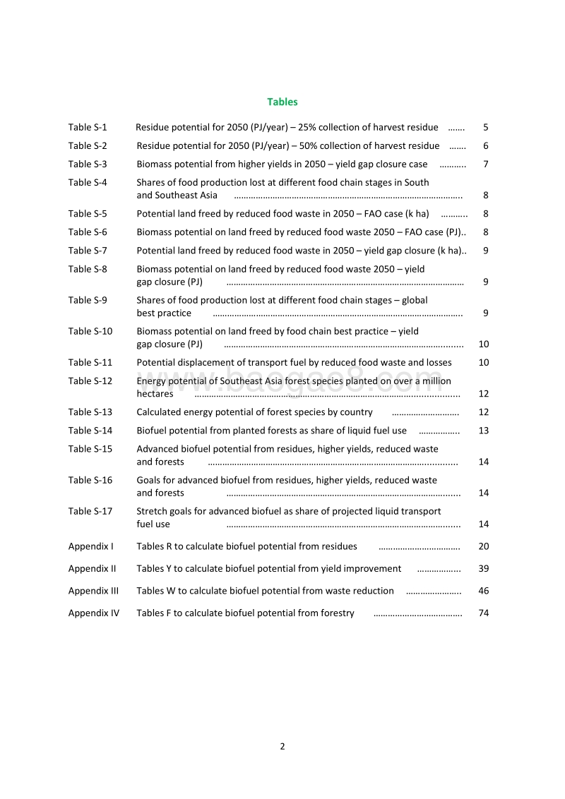 东南亚的生物燃料潜力（英文版）.pdf_第4页