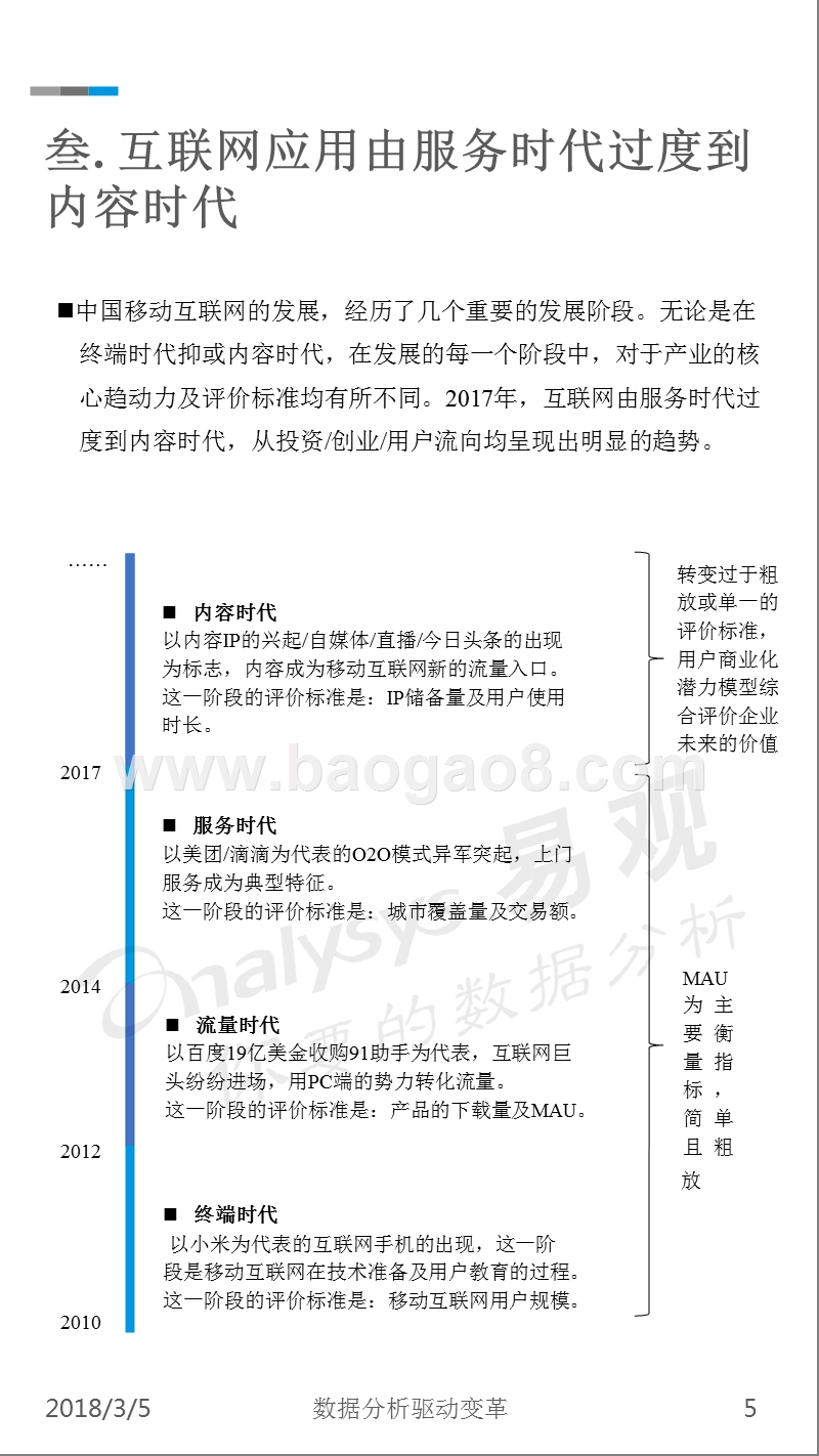 2018年中国互联网十大盘点及十大预测分析报告.pptx_第5页