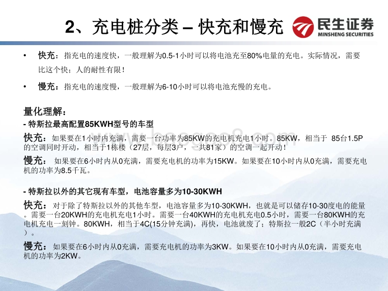 充电桩千亿市场机遇探索分析报告.pdf_第3页