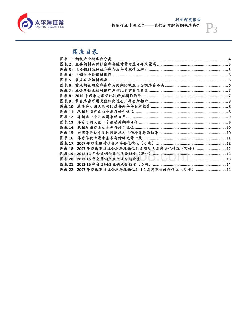钢铁行业钢铁库存分析报告.pdf_第3页