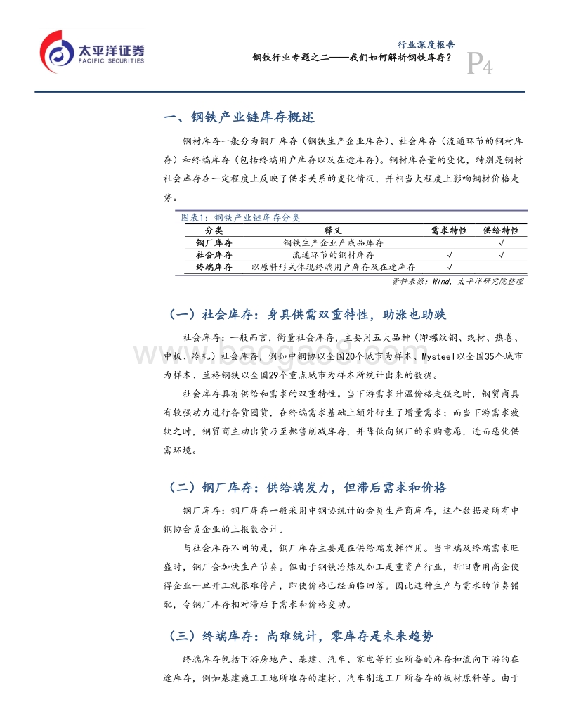 钢铁行业钢铁库存分析报告.pdf_第4页