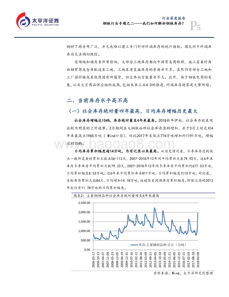 钢铁行业钢铁库存分析报告.pdf_第5页