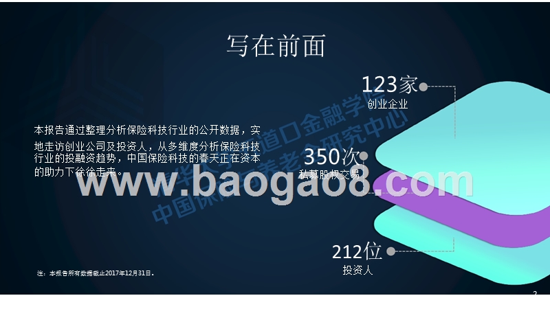 中国保险科技市场投资分析报告报告.pptx_第2页