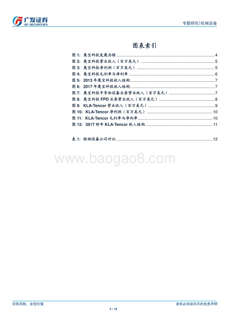 从KLA-Tencor收购Orbotech，看检测设备的成长与估值.pdf_第3页