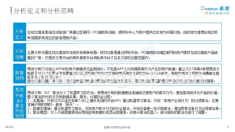 2017-2018中国在线出境游市场专题分析报告.pptx_第3页
