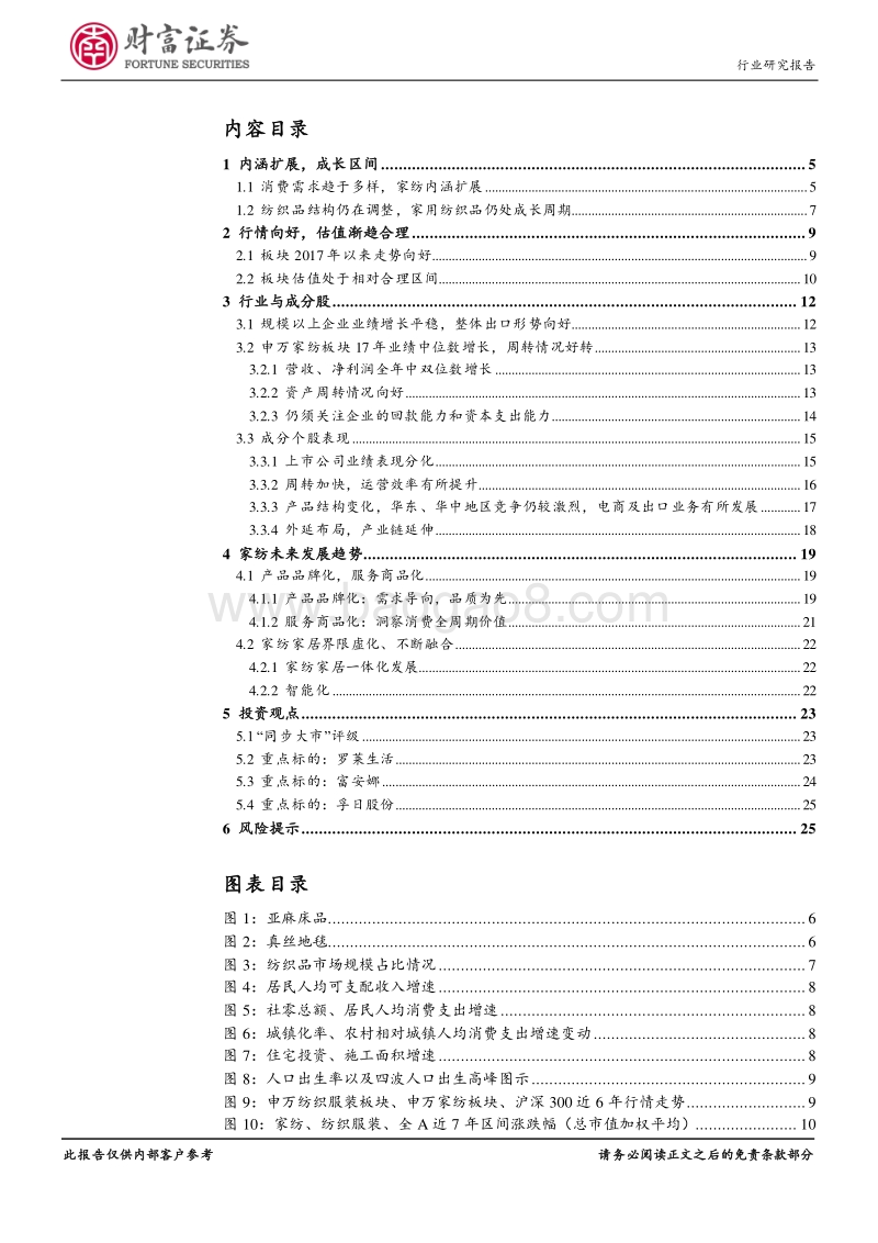 服装家纺行业研究报告.pdf_第3页