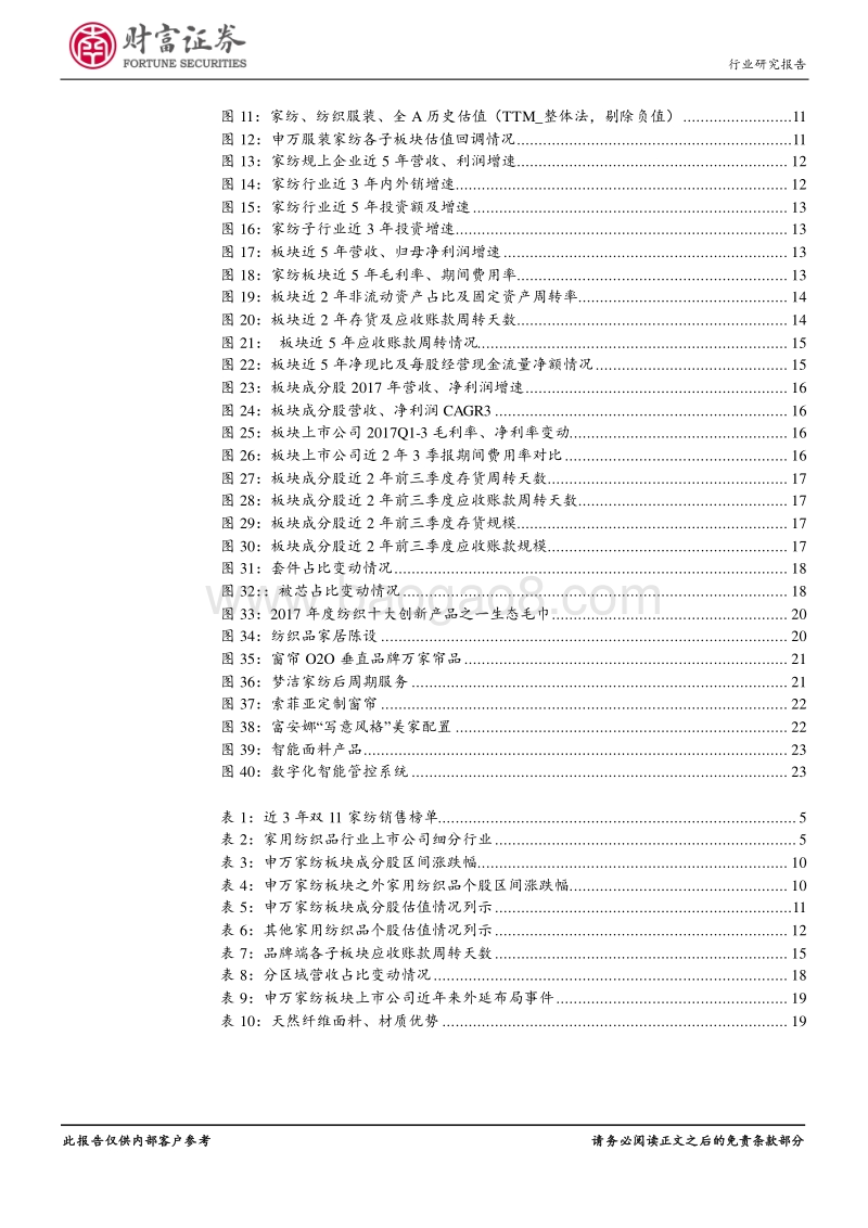 服装家纺行业研究报告.pdf_第4页