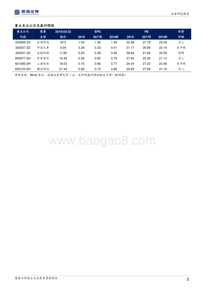 2018年Q1电影市场传媒行业深度报告.pdf_第3页