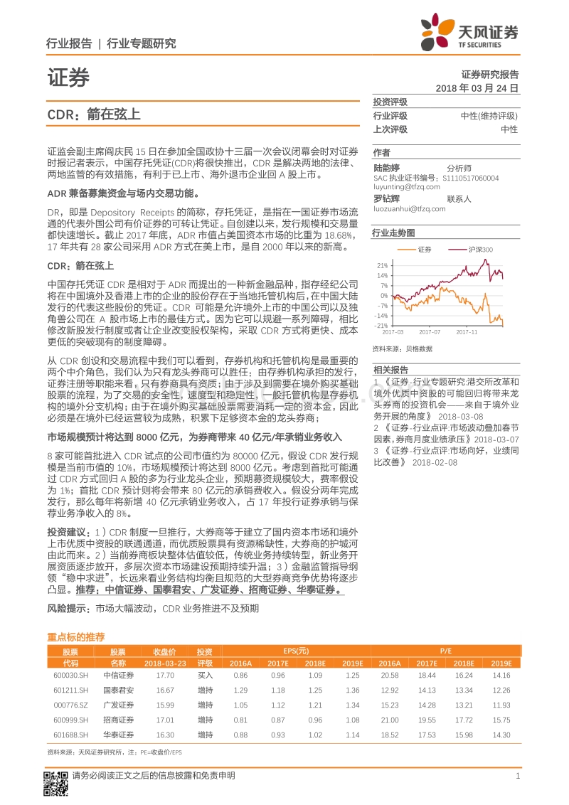 CDR发展报告.pdf_第1页