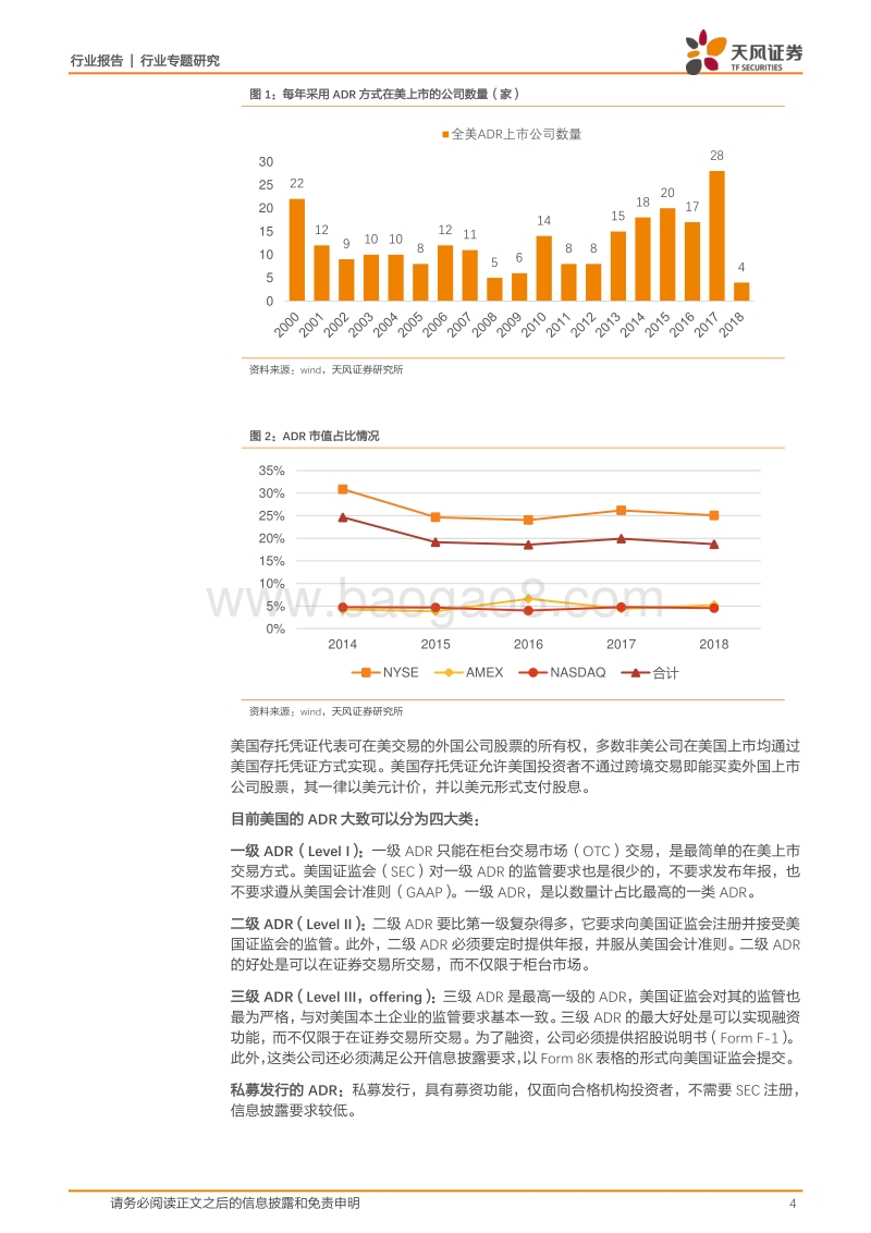 CDR发展报告.pdf_第4页