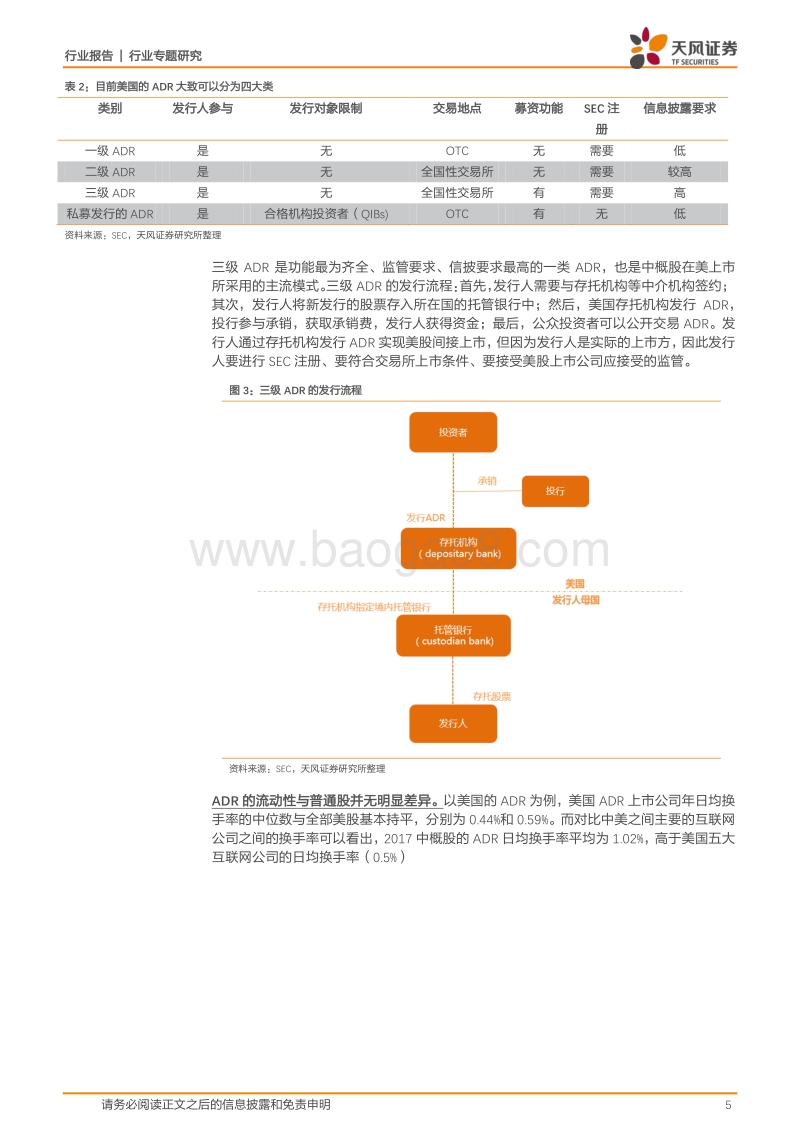 CDR发展报告.pdf_第5页