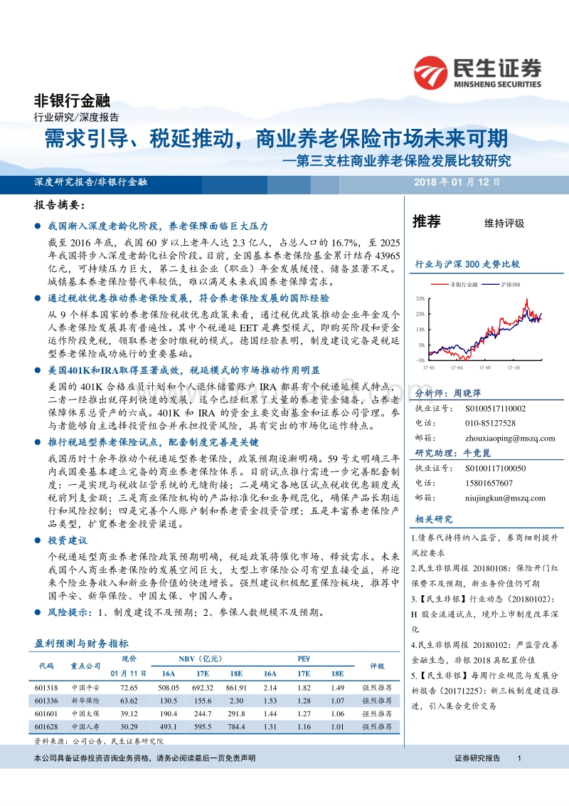 第三支柱商业养老保险发展研究报告.pdf_第1页