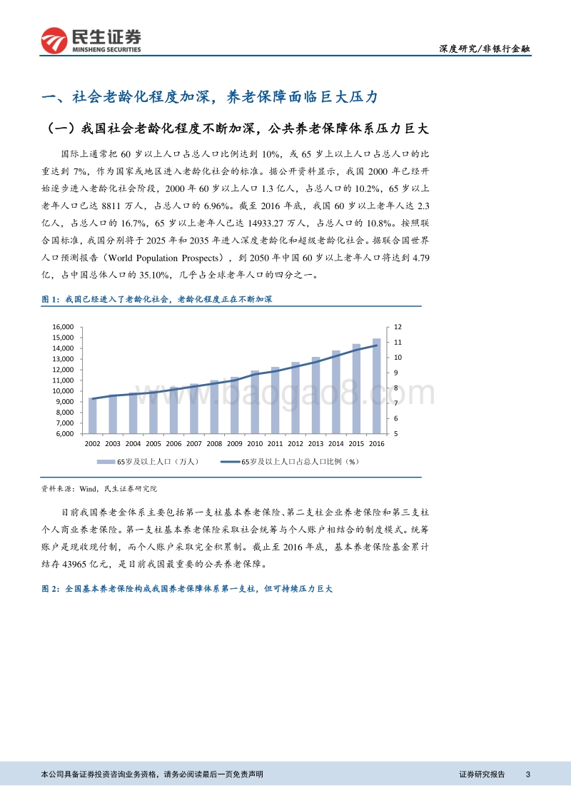 第三支柱商业养老保险发展研究报告.pdf_第3页