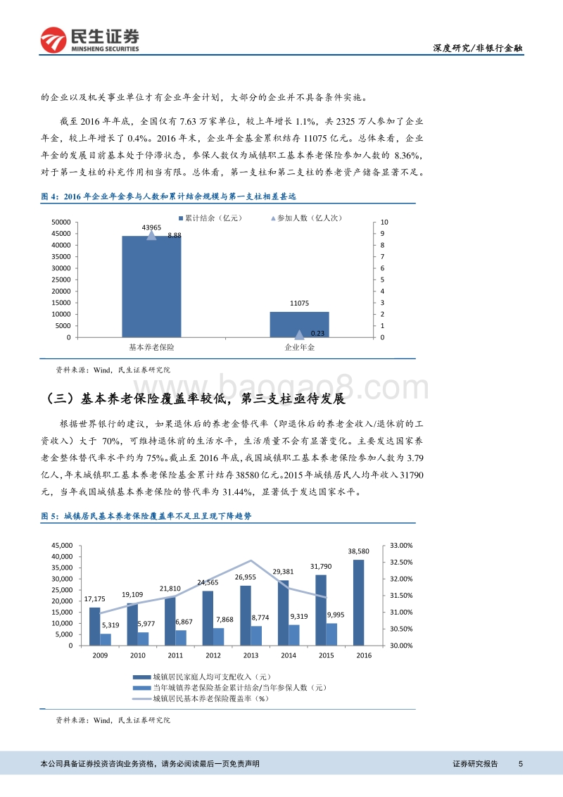 第三支柱商业养老保险发展研究报告.pdf_第5页