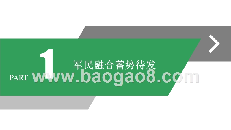 军民融合企业参与军工建设研究报告.pptx_第3页