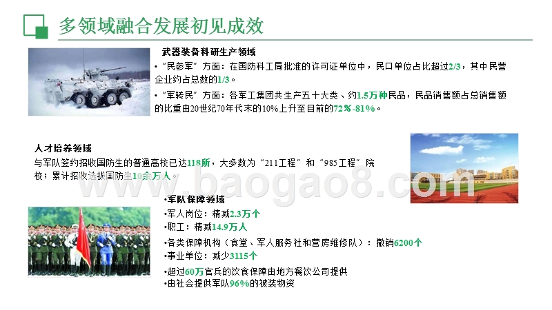 军民融合企业参与军工建设研究报告.pptx_第5页