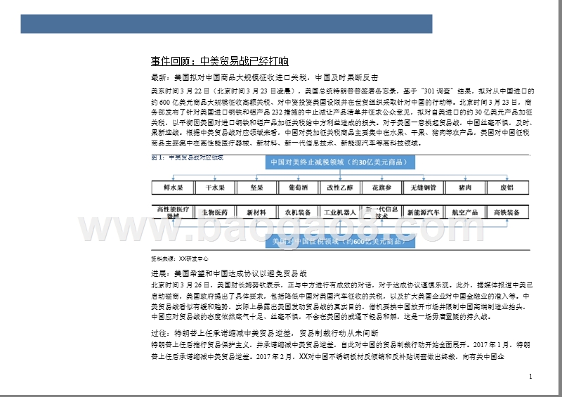 2018年中美贸易战农林牧渔行业研究报告.pptx_第4页