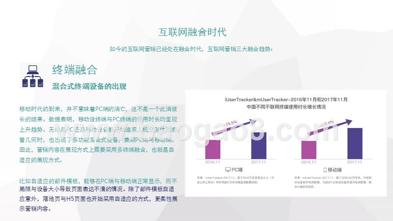 2017-2018年邮件营销行业研究报告.pptx_第5页