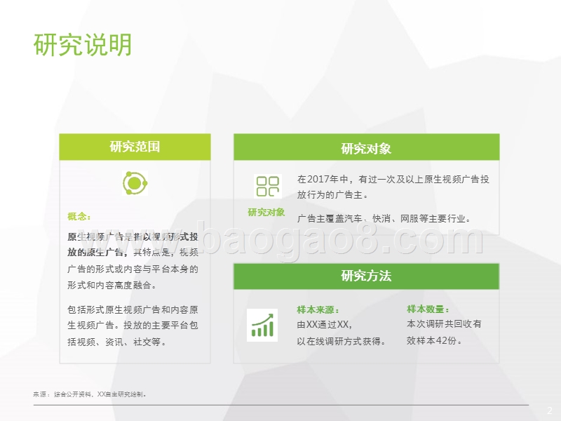 2018年中国原生视频广告投放策略研究报告.pptx_第2页