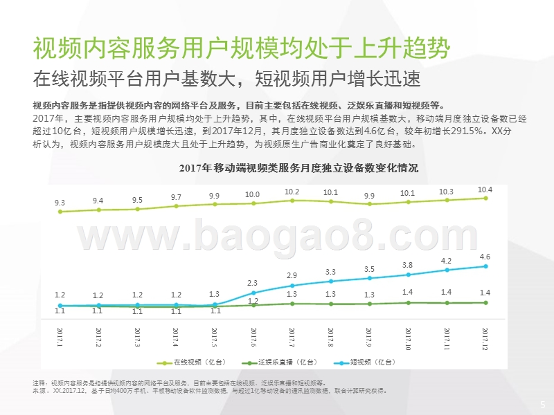 2018年中国原生视频广告投放策略研究报告.pptx_第5页