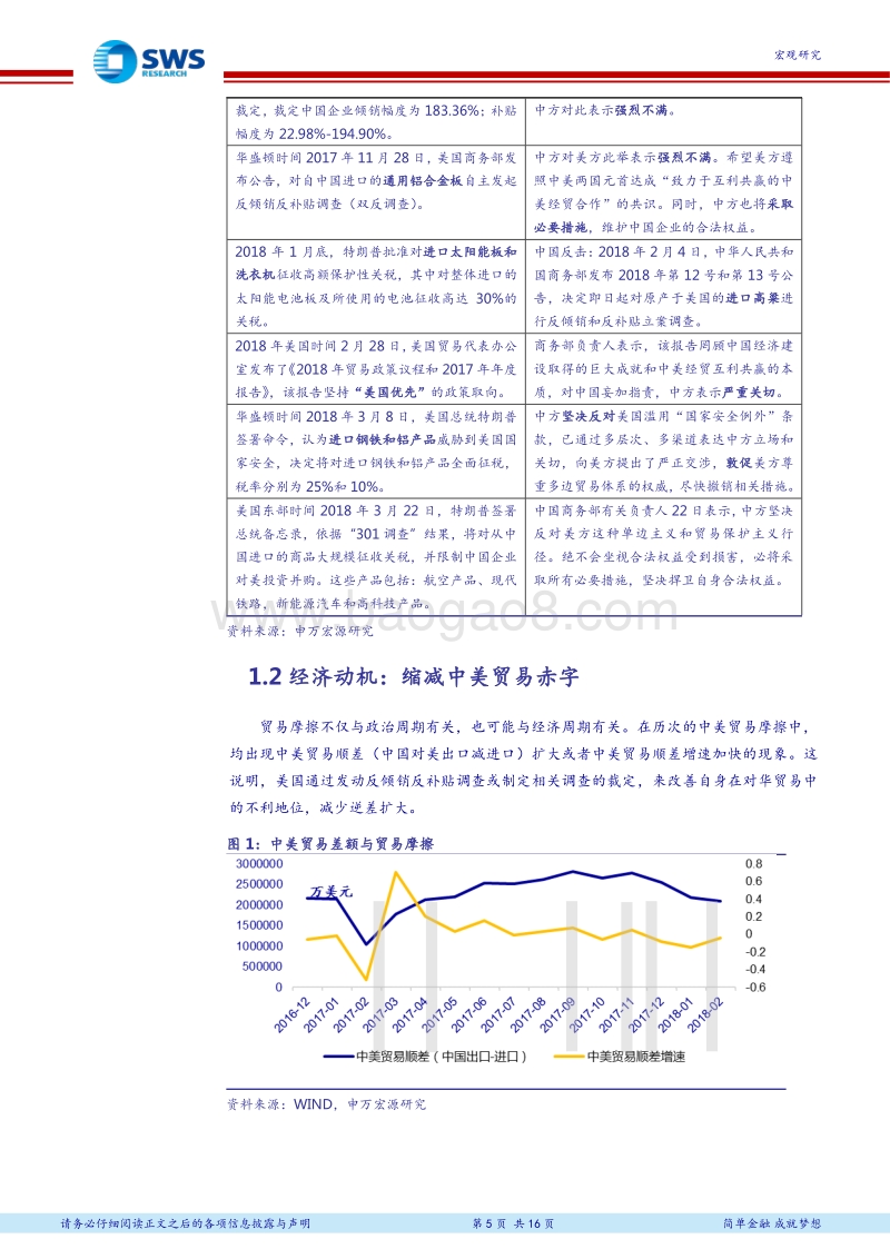 基于三种可能性的推演分析：本轮中美贸易摩擦有哪些影响？.pdf_第5页