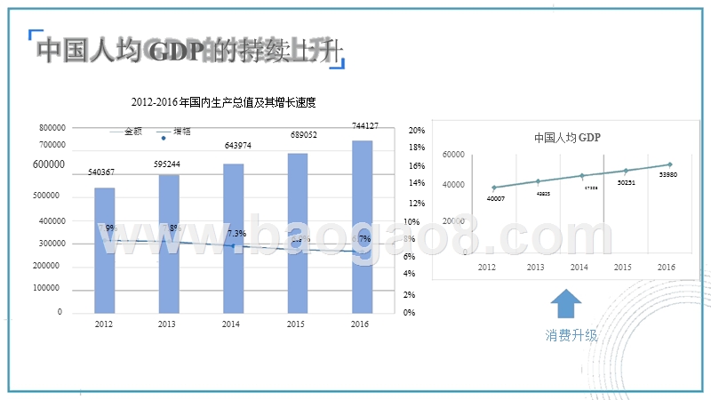 2017-2018互联网新媒体行业研究报告.pptx_第5页