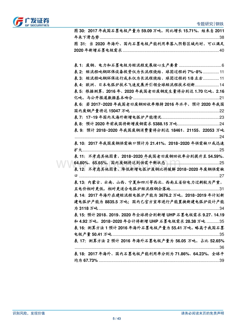炼钢工艺发展路径专题之二：短流程发展箭在弦上？政策、环保带来机遇，人才、技术仍有挑战，提高废钢回收率是关键前提.pdf_第5页