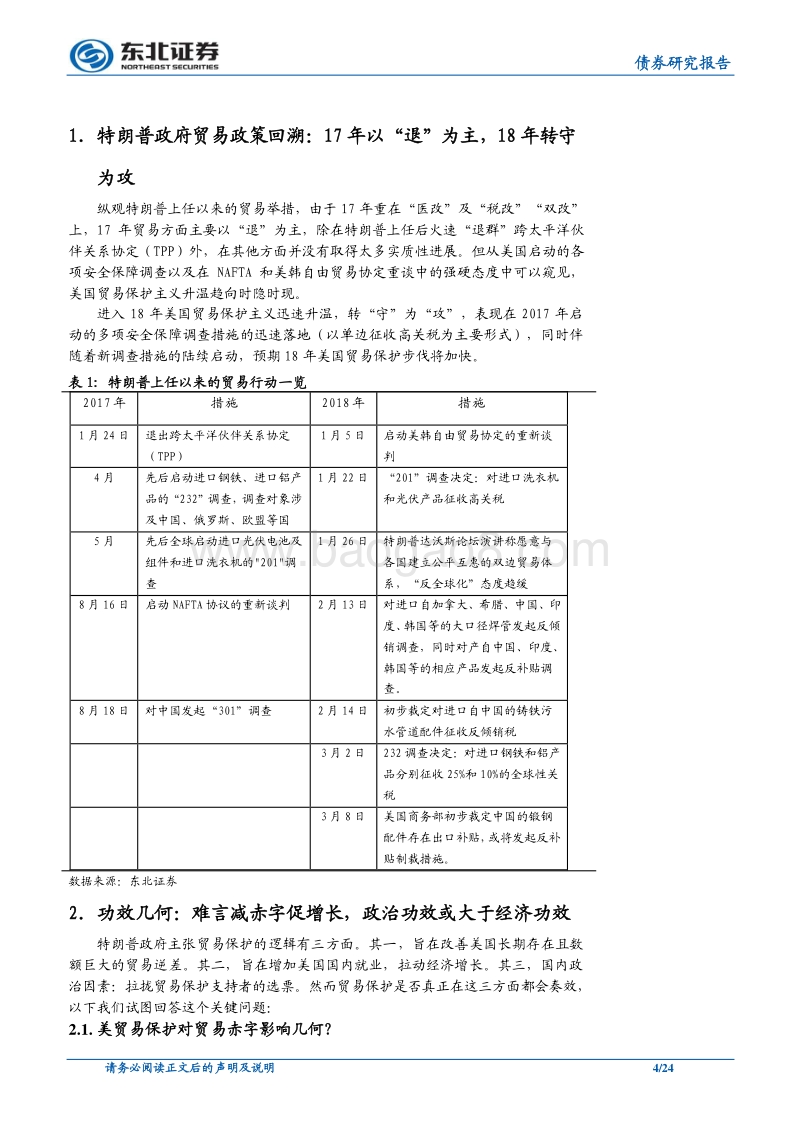 美国贸易保护主义系列深度专题（一）：纵论特朗普贸易保护主义之“得”与“失”.pdf_第4页