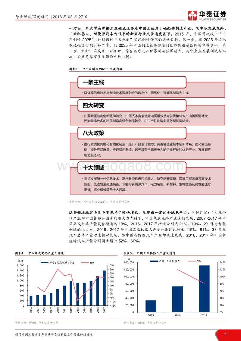 “芯”装备产业笔记之四：新趋势，国产IC设备的影响及对策.pdf_第4页