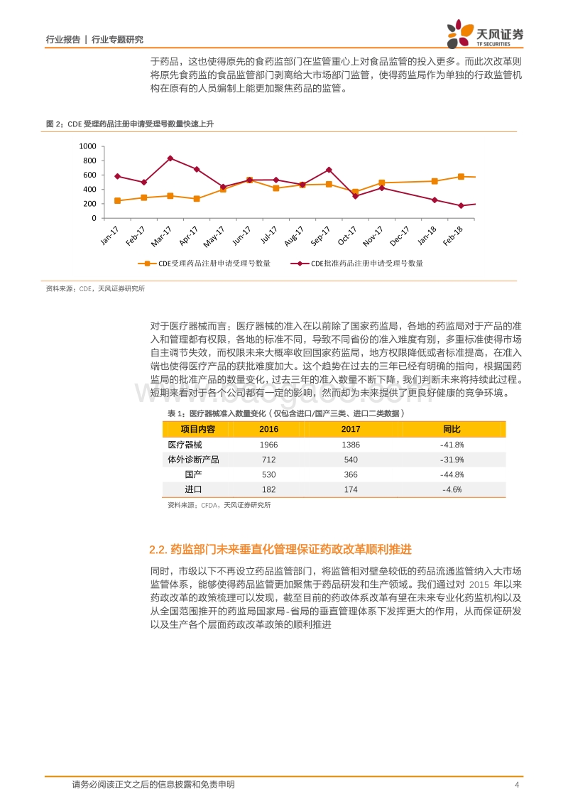 机构改革组建医药三大部门，监管开启新篇章.pdf_第4页