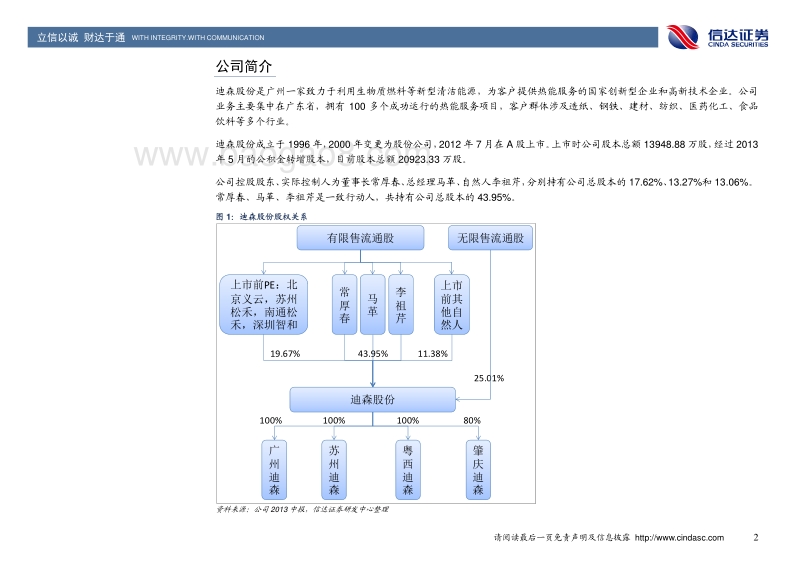 生物质能源模式创新分析报告.pdf_第5页
