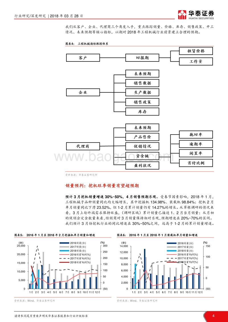 2018工程机械行业深度研究报告.pdf_第4页
