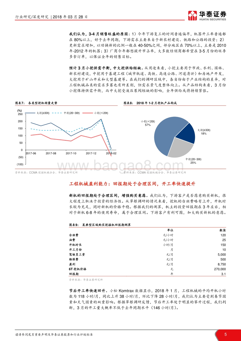 2018工程机械行业深度研究报告.pdf_第5页