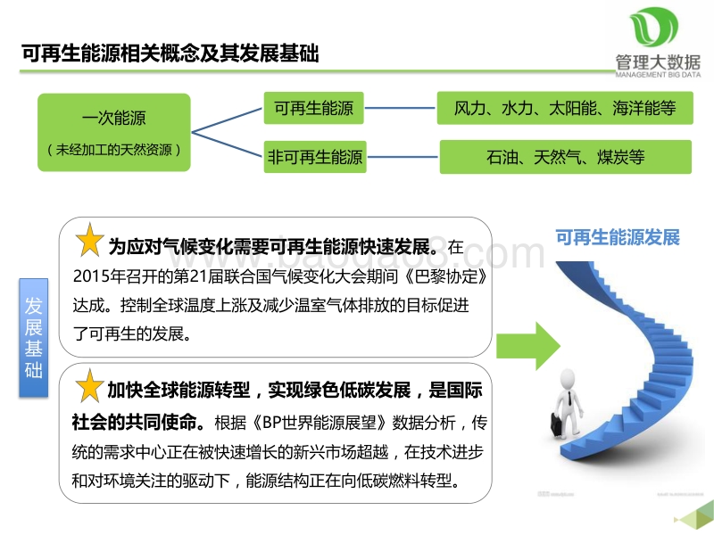 可再生能源未来发展趋势分析.pdf_第3页