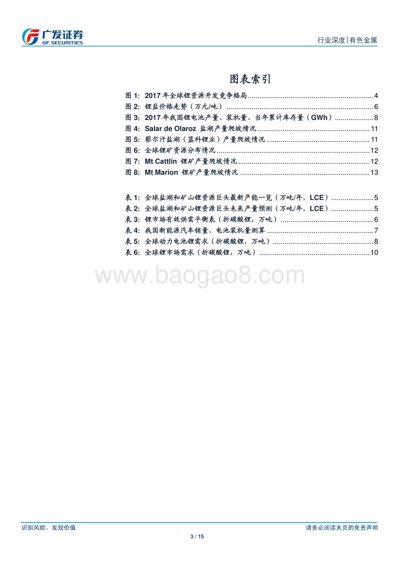 锂：供需不平衡将持续.pdf_第3页