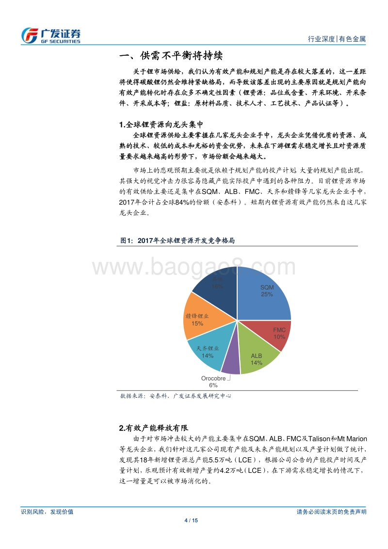 锂：供需不平衡将持续.pdf_第4页