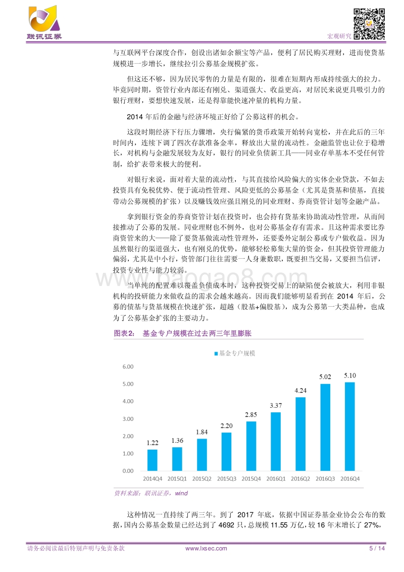 公募基金行业深度研究报告.pdf_第5页