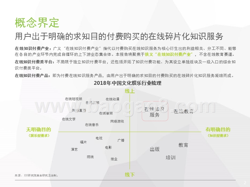 2018年中国在线知识付费市场研究报告.pptx_第2页