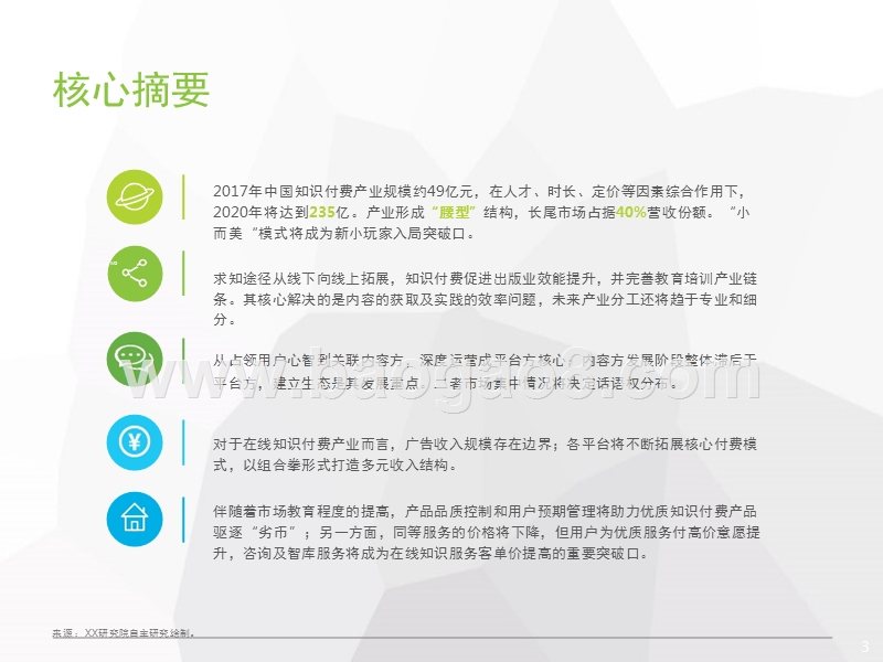 2018年中国在线知识付费市场研究报告.pptx_第3页