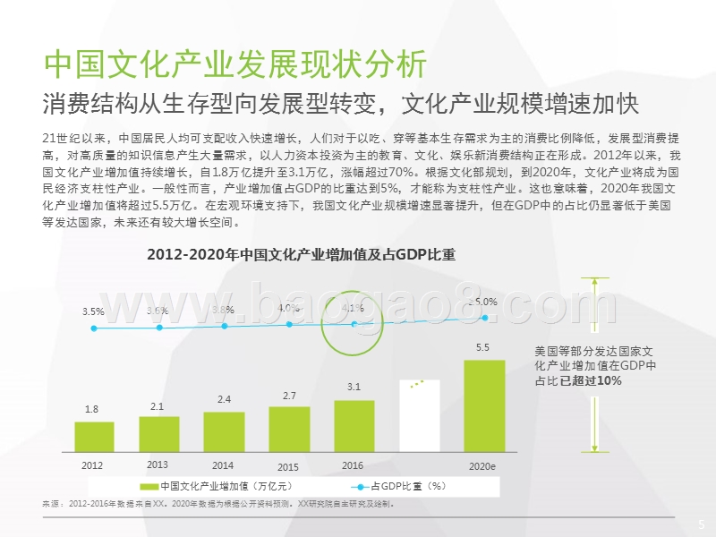 2018年中国在线知识付费市场研究报告.pptx_第5页