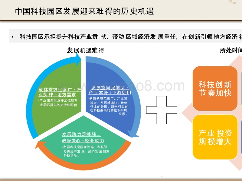 科技园招商体系建设规划设计报告.pptx_第3页