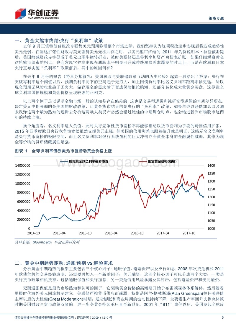 2018年黄金、美元与产业分工分析报告.pdf_第5页