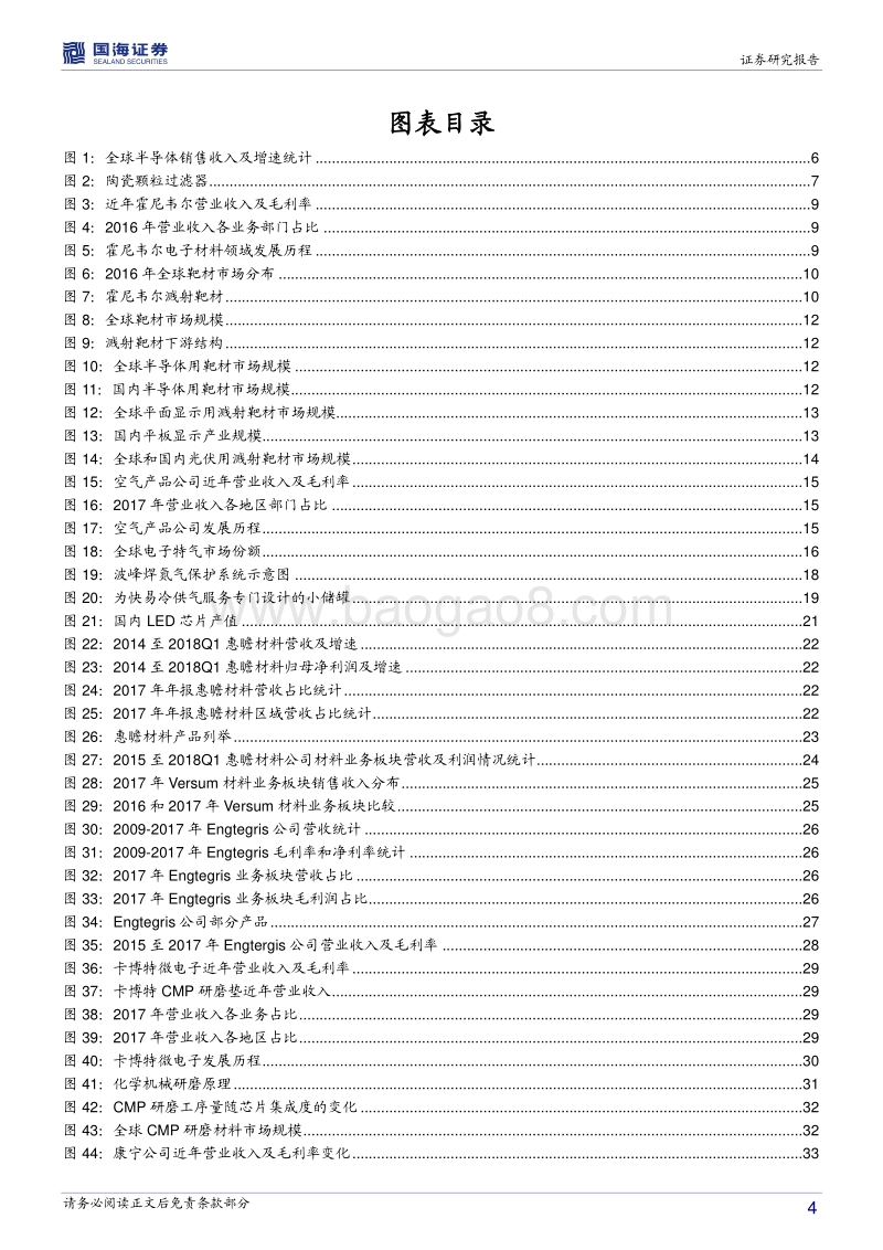 化工海外行业专题研究系列一：美国篇：半导体功能材料和陶瓷结构材料行业龙头优势尽显.pdf_第4页