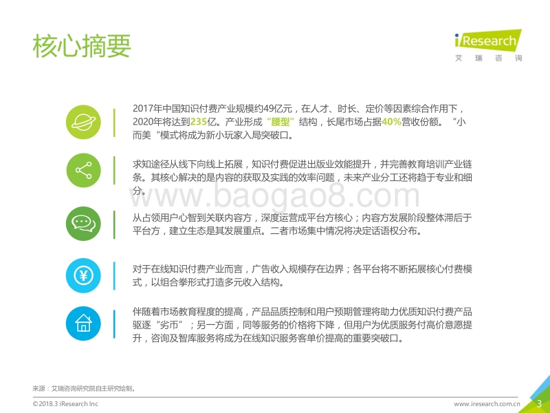 2018年中国在线知识付费市场研究报告.pdf_第3页