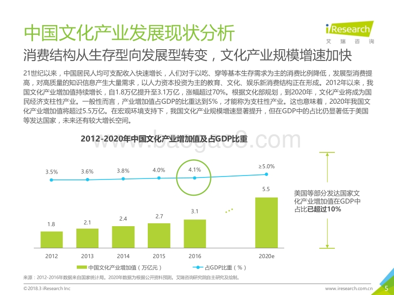 2018年中国在线知识付费市场研究报告.pdf_第5页